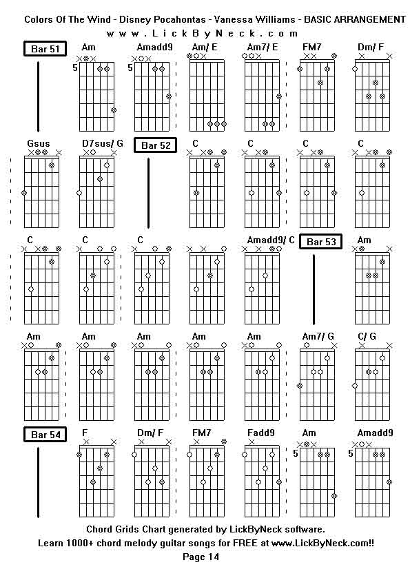 Chord Grids Chart of chord melody fingerstyle guitar song-Colors Of The Wind - Disney Pocahontas - Vanessa Williams - BASIC ARRANGEMENT,generated by LickByNeck software.